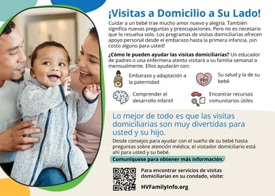 SHARED_HomeVisiting_Postcard_EnglishSpanish_Page_2
